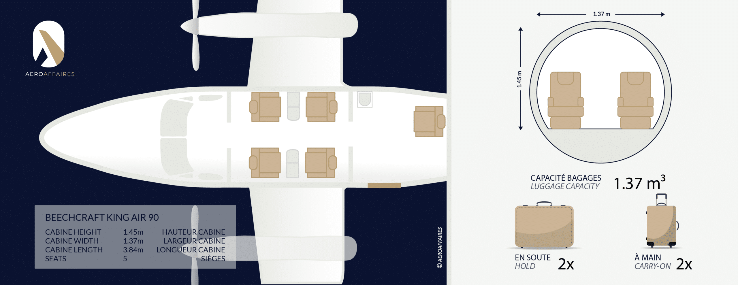 beechcraft king air 90 location jet prive
