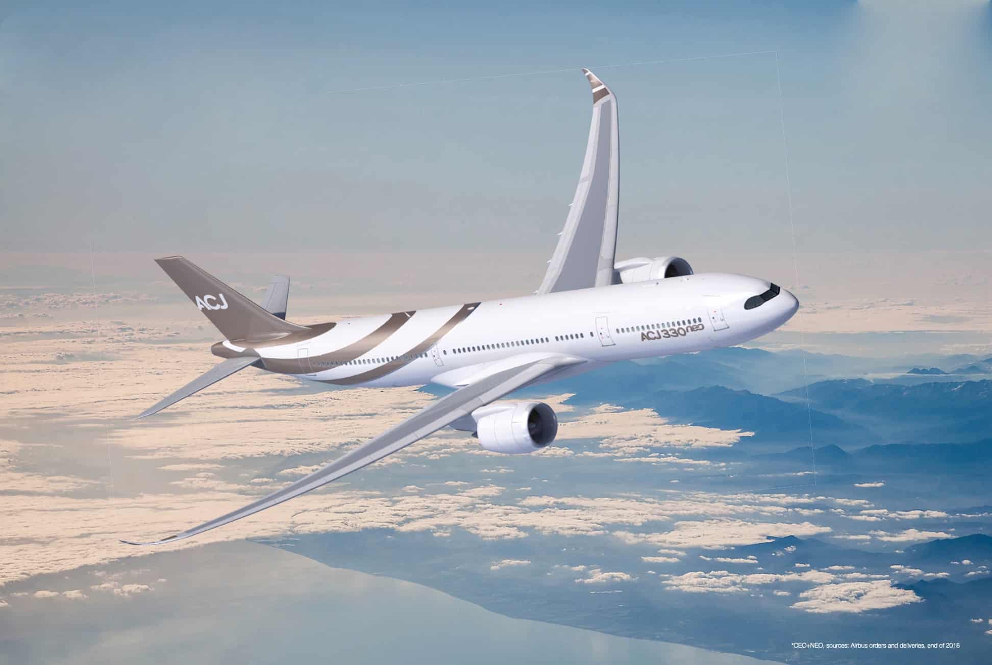 Global 7500